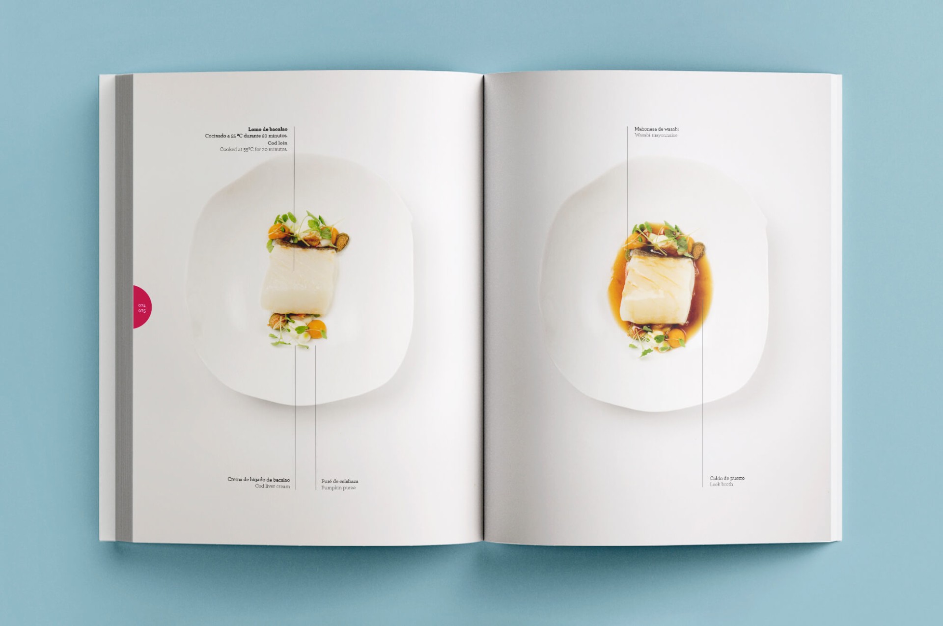 revistas gastronomicas 3