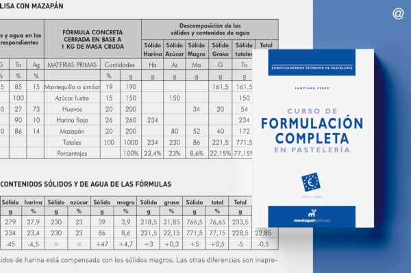 Curso de Formulación Completa en Pastelería (eBook)