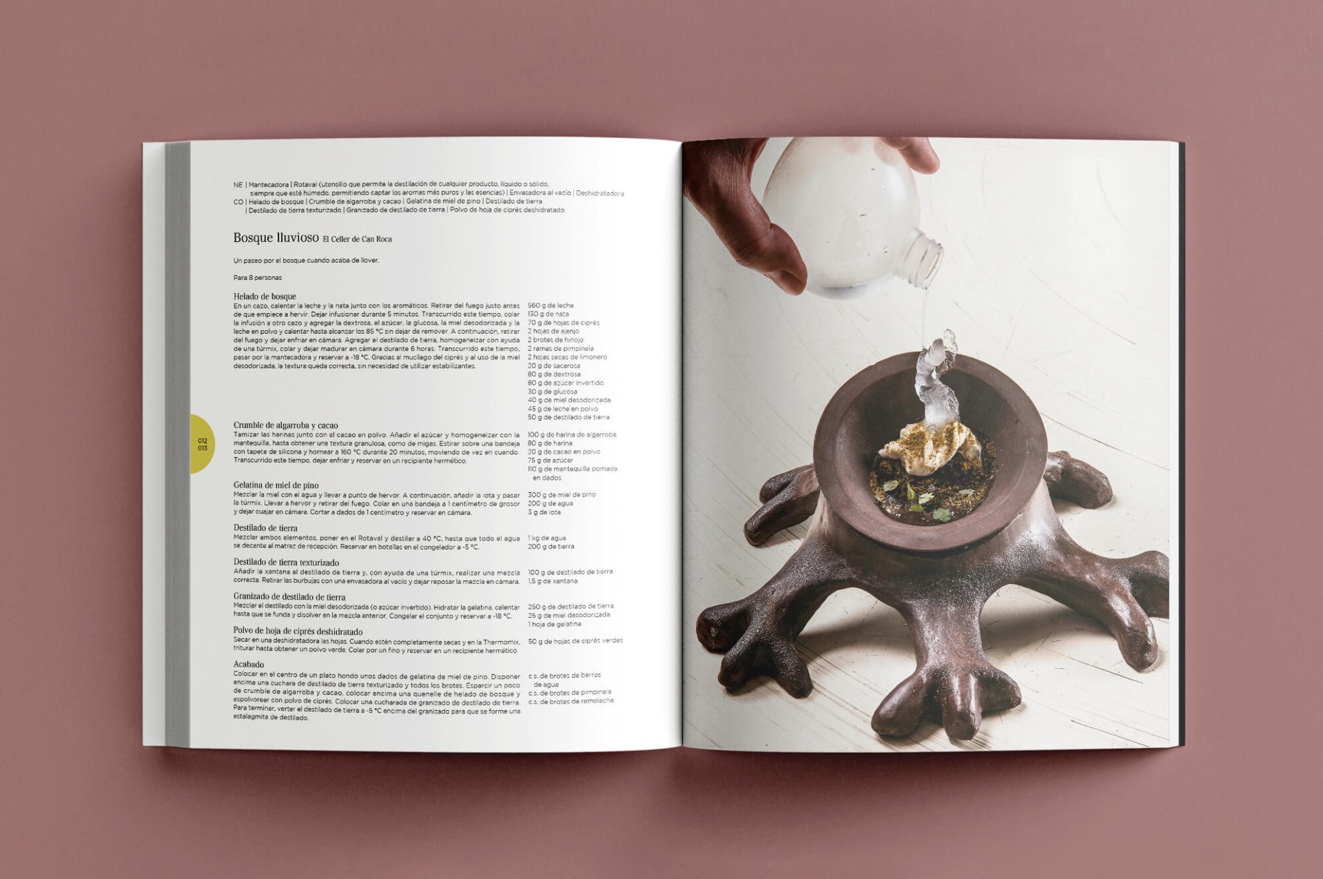 revistas gastronomicas 3